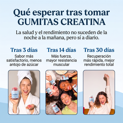 GOMINOLAS DE CREATINA