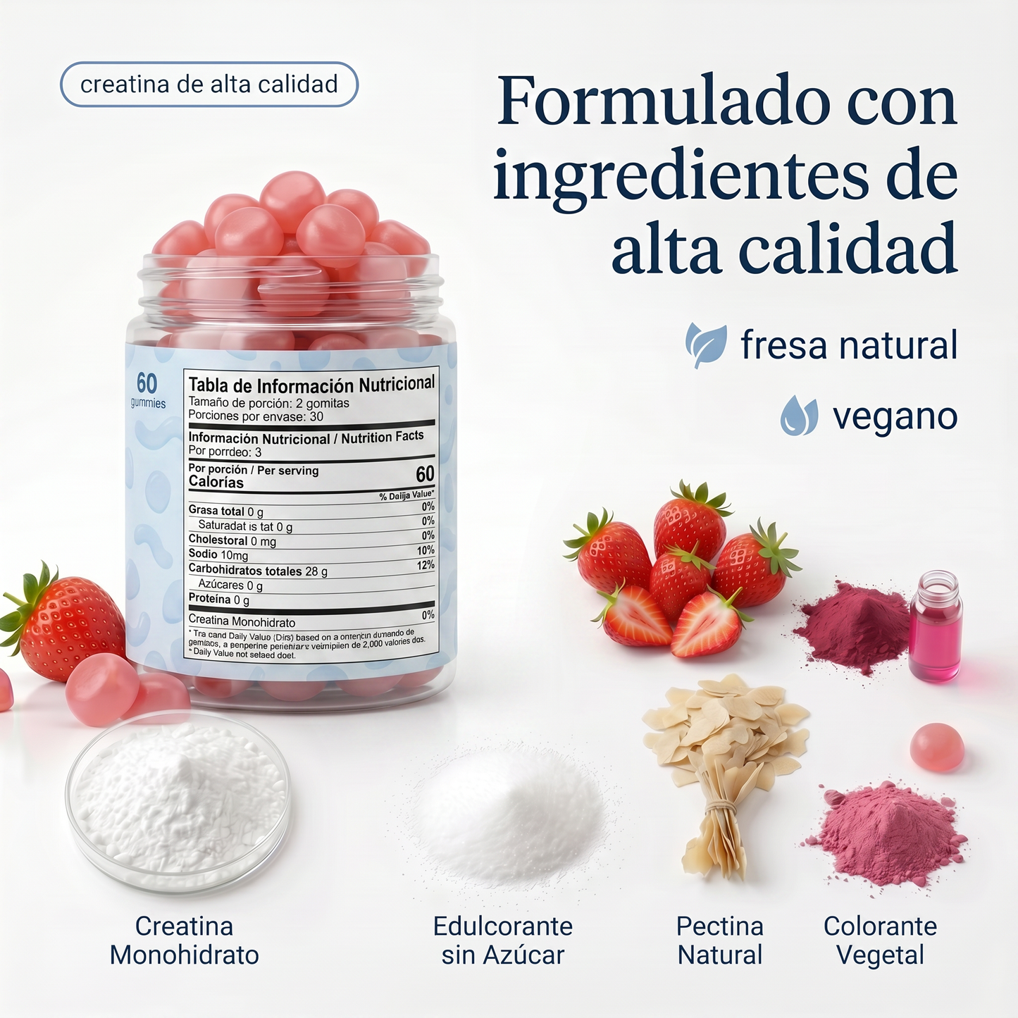 GOMINOLAS DE CREATINA